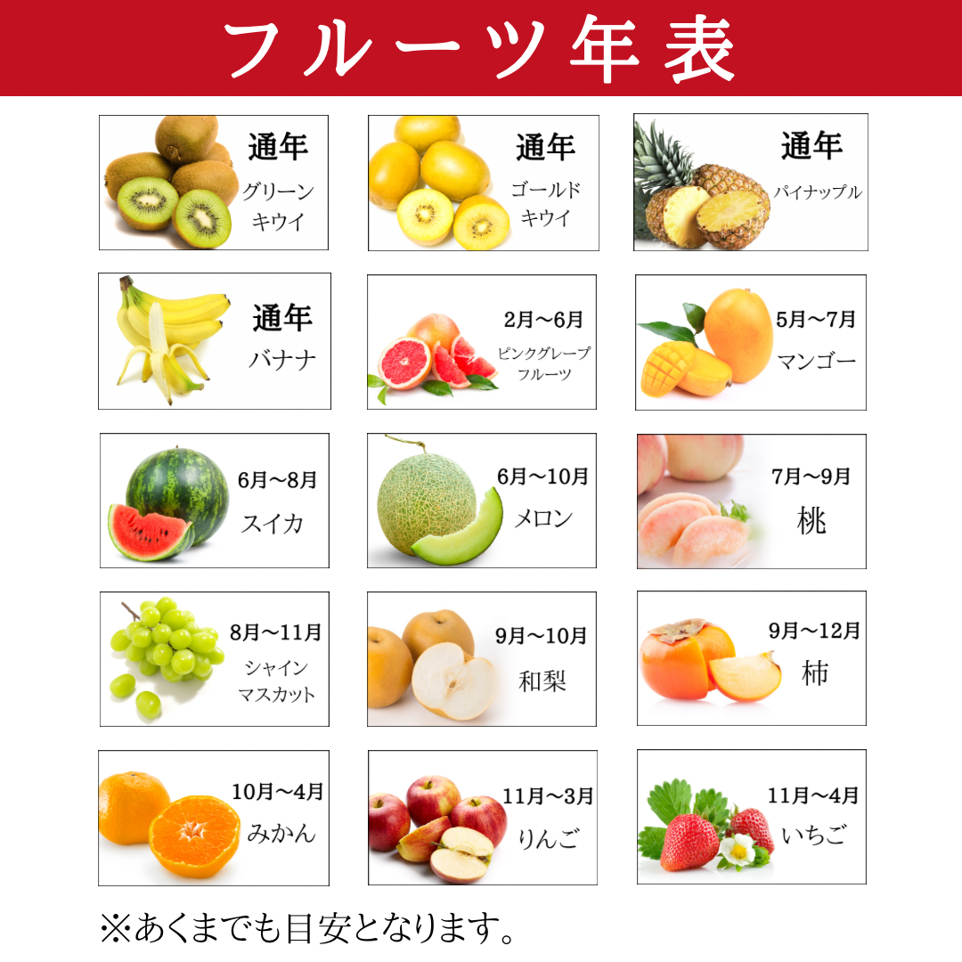 【送料込み】フルーツ大福 詰め合わせ 12個(6種×2個ずつ)